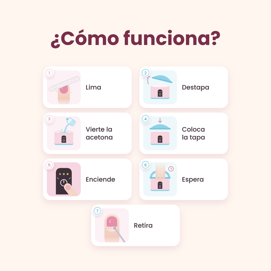 Removedor de uñas de gel a vapor Melt Lab
